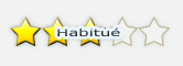 Habitué