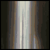 New posts