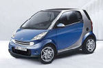 Smart Fortwo 2007
