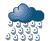 rainy