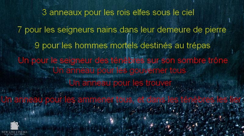 le seigneur des anneaux Forum Index